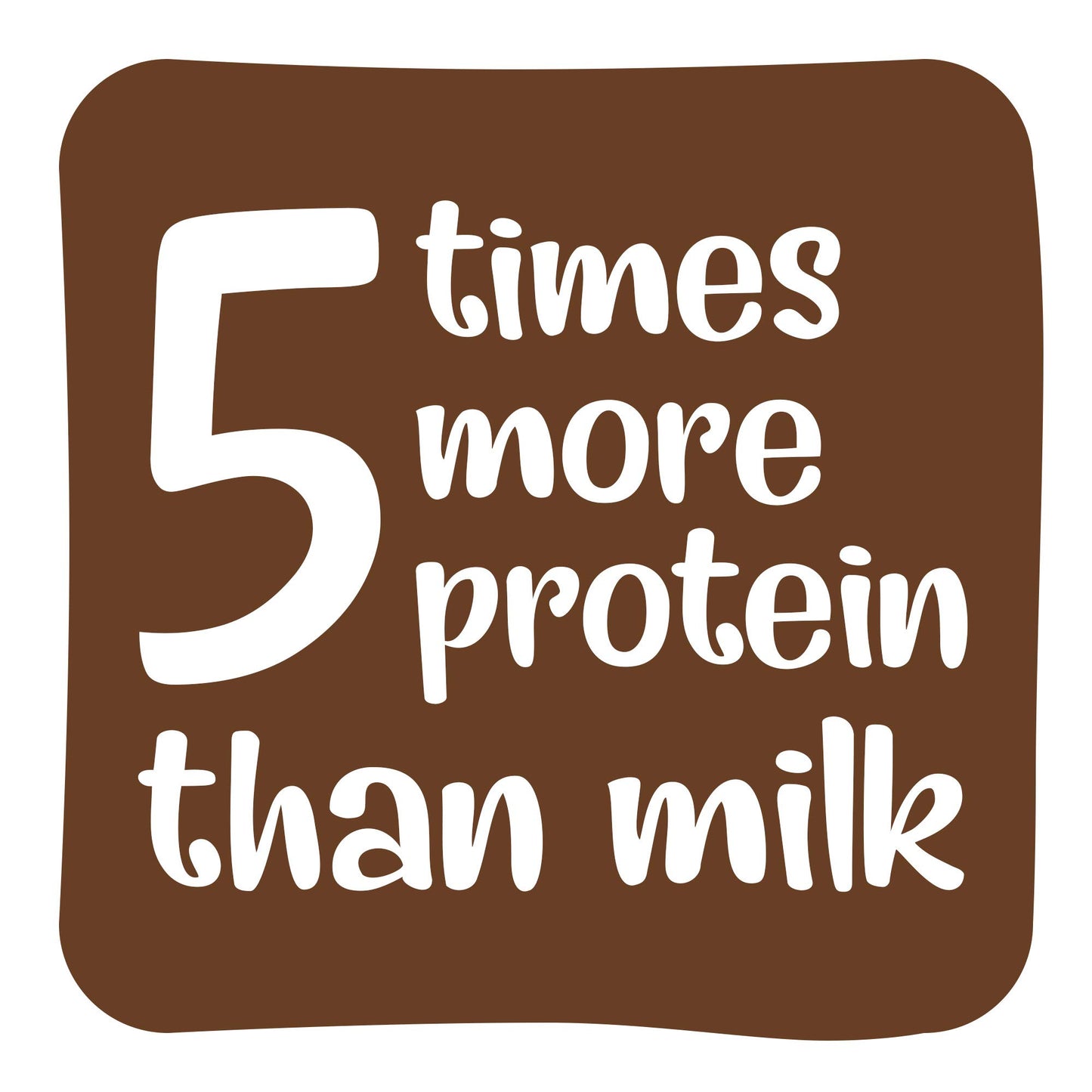 Dark Chocolate Peanut Butter | The Rich Blend | Anti-oxidants