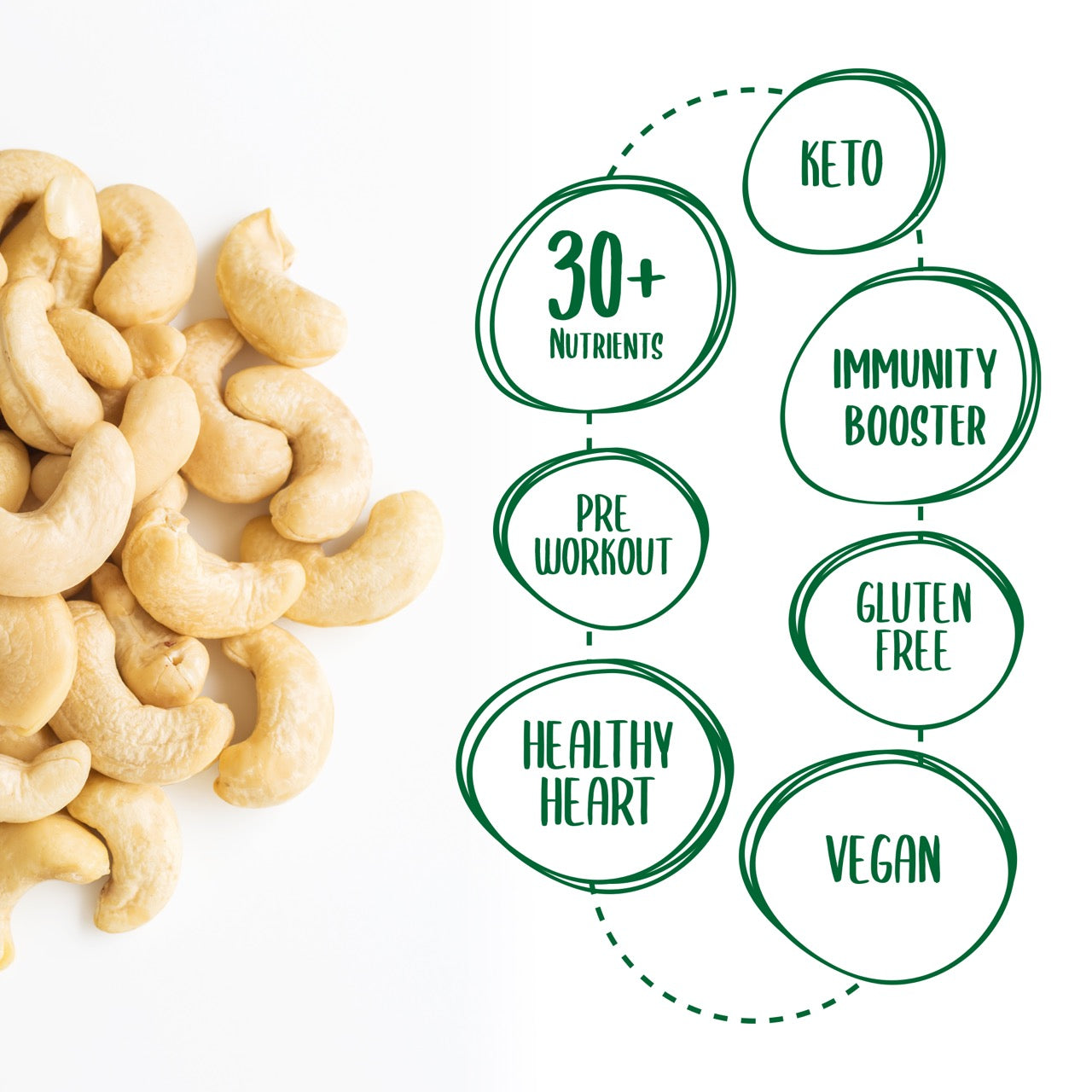 Cashew Butter | Crunchy | High Fibre | The Ultimate Spread | 100% Cashew