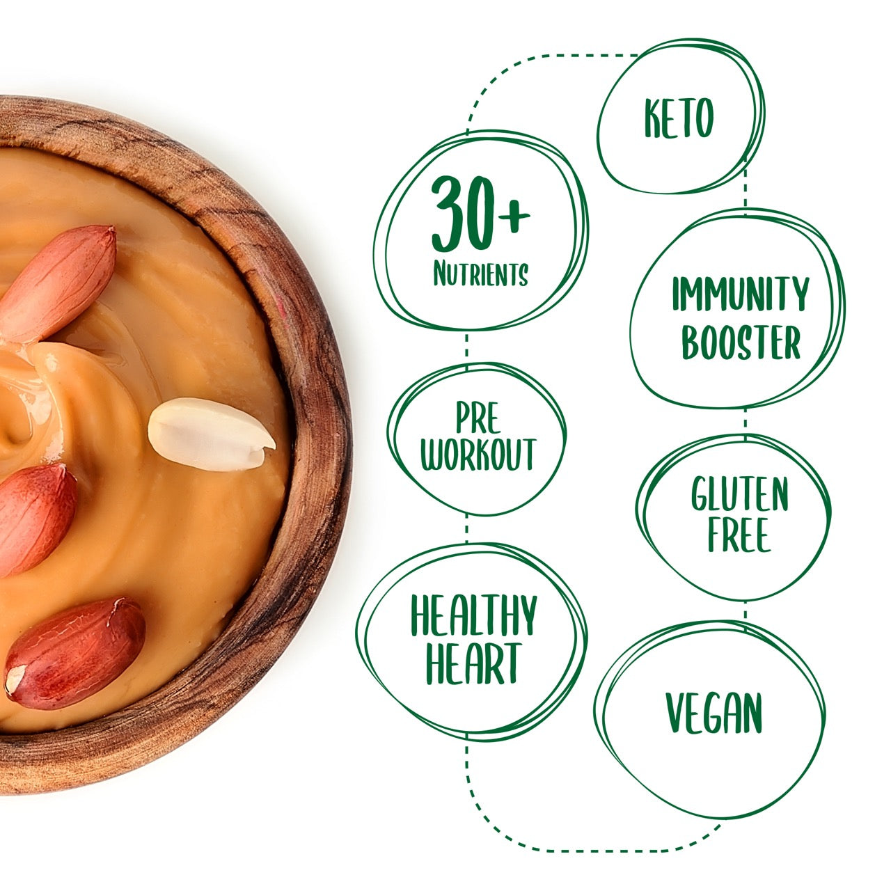 All Natural Peanut Butter | Creamy | Unsweetened