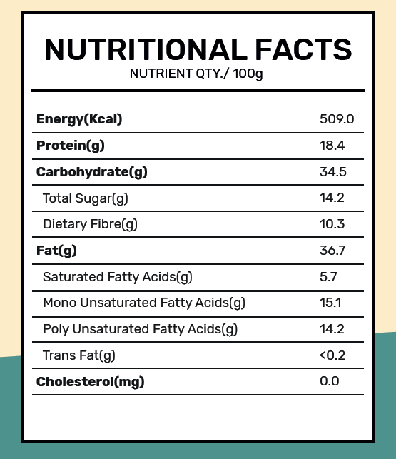 Roasted Nuts, Seeds & Berries | Unsalted | No Salt (Mix of 14 Nuts, Seeds & Berries)