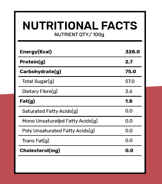 Amazing Dried Raspberries | Anti-oxidants | Nutrient Rich