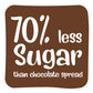 Dark Chocolate Peanut Butter | The Rich Blend | Anti-oxidants