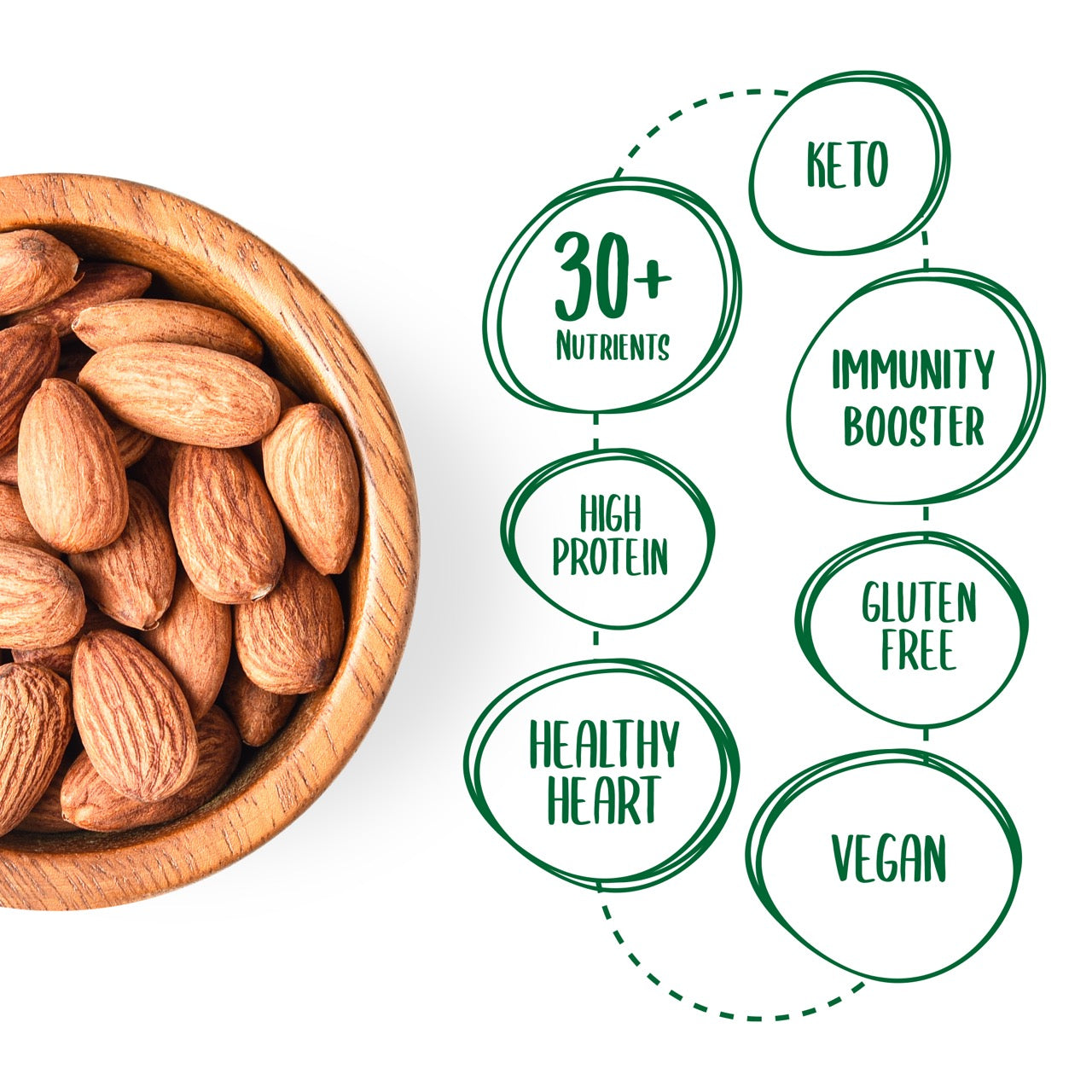 100% Almond Butter | Crunchy | Vegan | The Exotic Spread